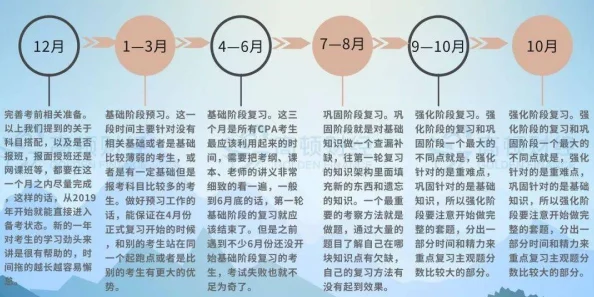 未满十八岁的学生如何赚钱：了解最新的兼职机会与合法途径，助力青少年实现经济独立