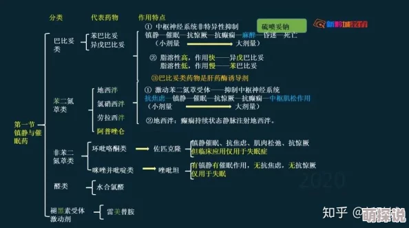 明日之后精力机制全面概述：策略指南，教你如何高效利用精力收获游戏最大效益