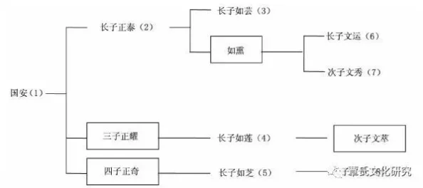 探讨三级国产片的文化影响与社会反响：从边缘到主流的转变之路