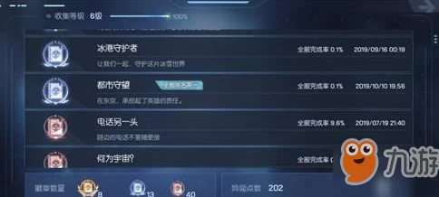 龙族幻想攻略：生态友好异闻任务完成步骤与技巧详解