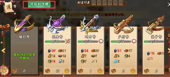 深入解析三国大亨手游：神威流火枪性能评测及获取方法全攻略