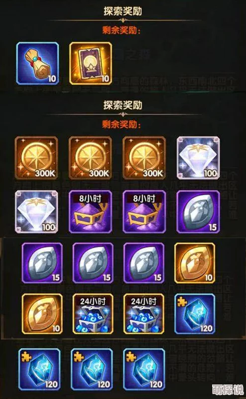 全面解析无尽远征阿尔萨罗BOSS战打法技巧与策略指南
