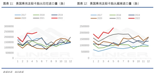 欧美日韩精品一区二区另类：最新动态揭示了该领域的多样化发展趋势与市场需求变化，吸引了众多消费者的关注