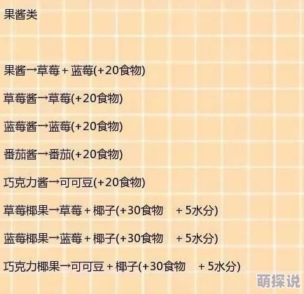 创造与魔法游戏：灰马高效捕捉技巧及饲养指南，详解灰马饲料配方