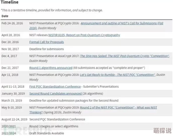 69XX：全球首款量子计算机问世，颠覆科技界的未来格局！