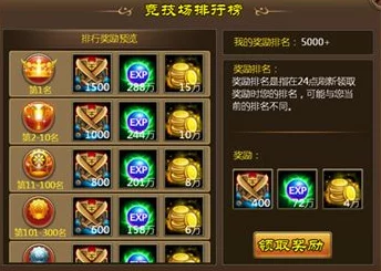 七骑士竞技场奖励详解：决斗场玩法介绍与攻略指南