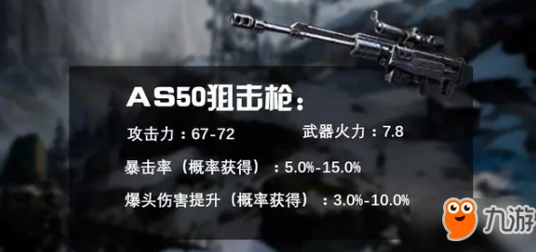 明日之后AS50狙击枪性能分析及制作配方详细介绍