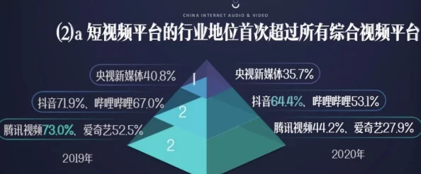 探索国产97在线视频的魅力与发展历程，揭示其背后的文化影响