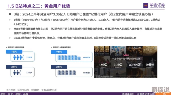 精品黄色录像：最新动态揭示行业发展趋势与市场需求变化，推动内容创作与消费模式的创新