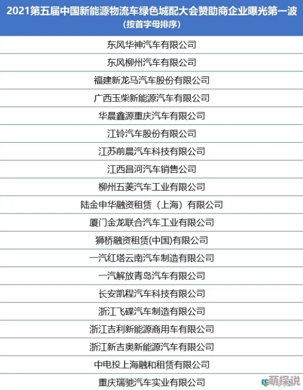 zzj中国zzj：最新动态揭示行业发展趋势与市场机遇，助力企业把握未来竞争优势