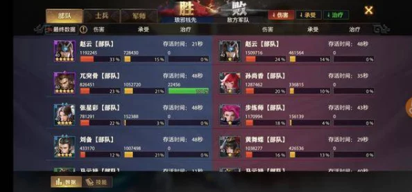 胡了三国:蜀国武将高效组合搭配与迅速获胜实战技巧解析 胡了三国:蜀国武将高效组合搭配与迅速获胜实战技巧解析