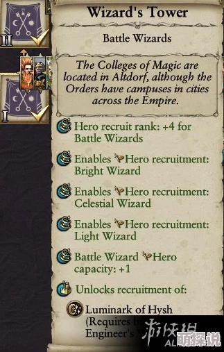 我的王朝全攻略:瞭望塔各等级功能与作用全面汇总详解 我的王朝全攻略:瞭望塔各等级功能与作用全面汇总详解