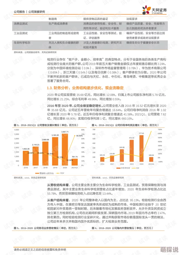 fulao2轻量版线路检测免费版正式上线,颠覆行业标准,助力用户精准检测一键完成! fulao2轻量版线路检测免费版正式上线,颠覆行业标准,助力用户精准检测一键完成!