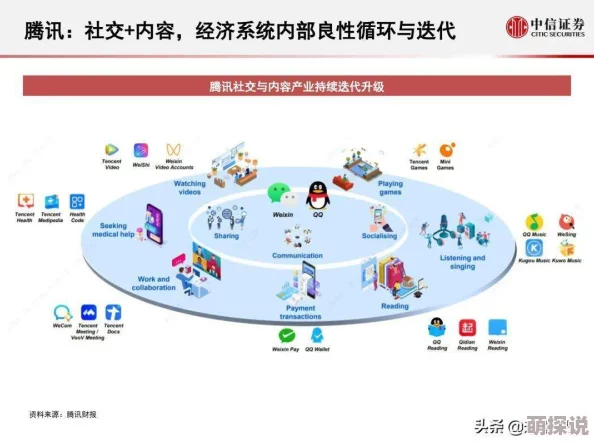 探索黄色网在线的多元世界：从文化现象到数字艺术的深度解析与未来展望