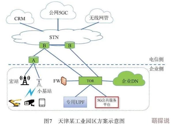 欧美另类尿口扩张内视技术的最新进展与应用前景分析，探讨其在医疗领域中的潜在影响与伦理考量