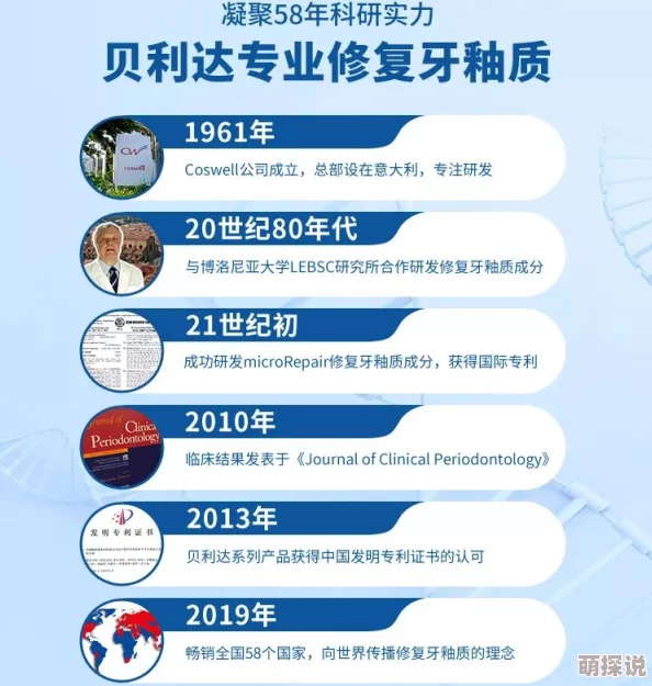 欧美另类尿口扩张内视技术的最新进展与应用前景分析，探讨其在医疗领域中的潜在影响与伦理考量