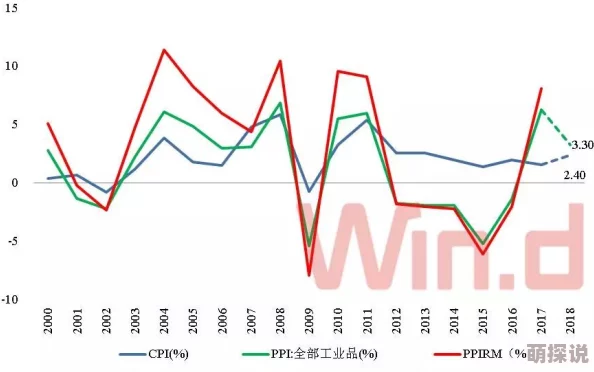 欧美一级毛片无遮挡：最新动态显示该领域的内容监管趋严，相关平台纷纷加强审核措施以应对政策变化