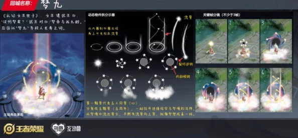 探索无尽创意：如何在“无码一区二区三区视频”中找到灵感与乐趣，开启你的视听新体验之旅