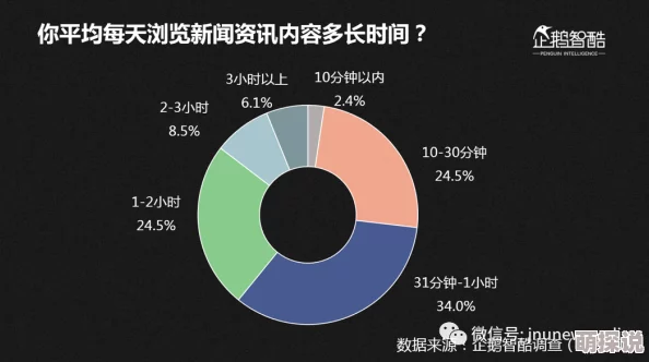 探索国产毛片直播的魅力与趋势：如何在新媒体时代找到你的观影乐趣