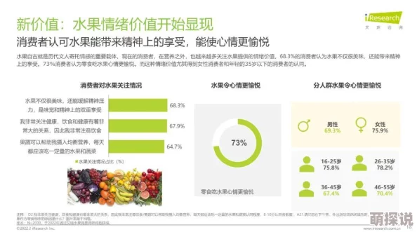 www.水蜜桃：新鲜水果市场的崛起与消费者偏好的变化分析