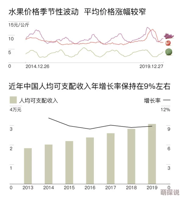 www.水蜜桃：新鲜水果市场的崛起与消费者偏好的变化分析