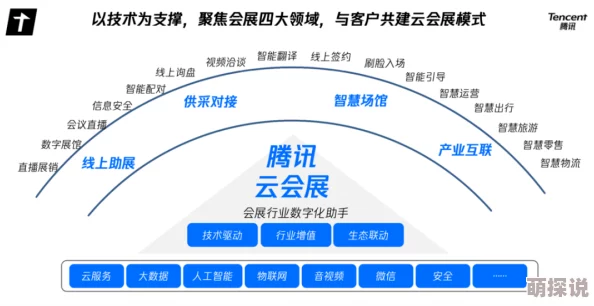 国产原创一区二区：推动中国动画产业发展，助力年轻创作者实现梦想，展现多元文化魅力与创新活力