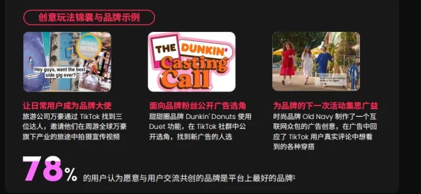 在线一级视频：最新动态揭示了平台内容更新与用户互动的新趋势，吸引更多观众参与和分享