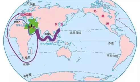 七日世界小麦哪里多：全球主要小麦生产国分布及近期产量变化分析