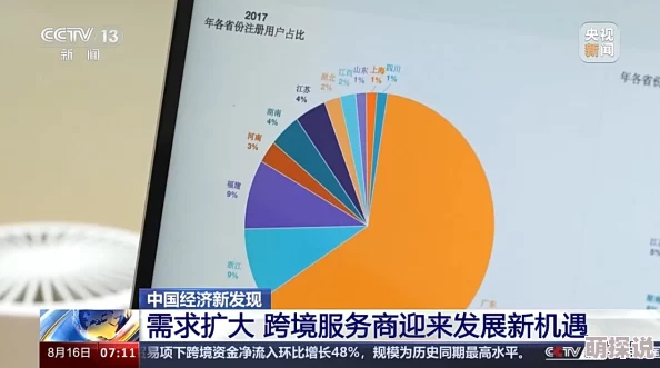 七日世界小麦哪里多：全球主要小麦生产国分布及近期产量变化分析