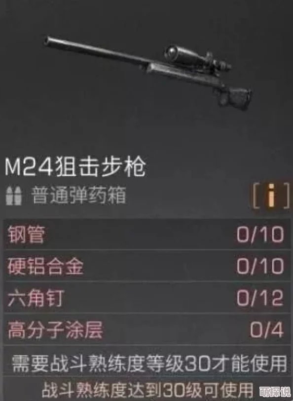 《明日之后》游戏中M24狙击枪性能评测：LYB战术大师的专业必备武器解析