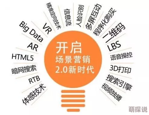 探索亚洲一区欧美在线平台的多样化内容与用户体验
