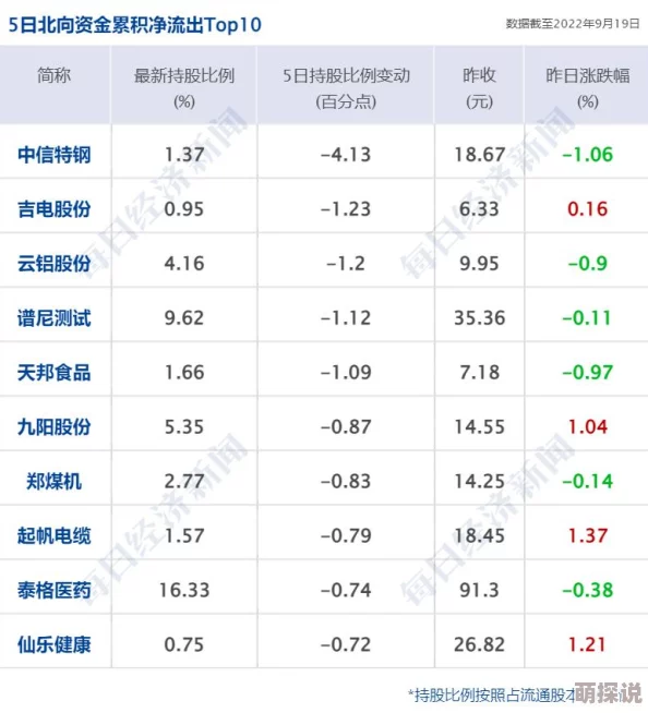 78w78成品：深入分析其在当今市场中的应用和发展前景，探讨行业趋势与技术创新