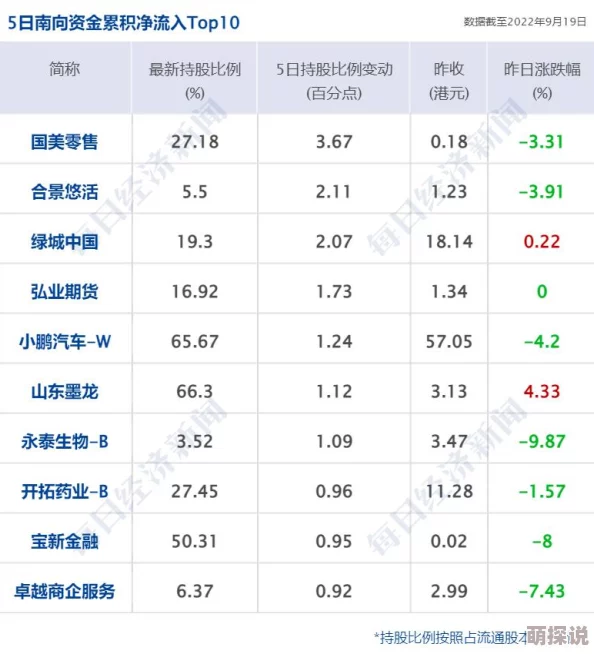 78w78成品：深入分析其在当今市场中的应用和发展前景，探讨行业趋势与技术创新
