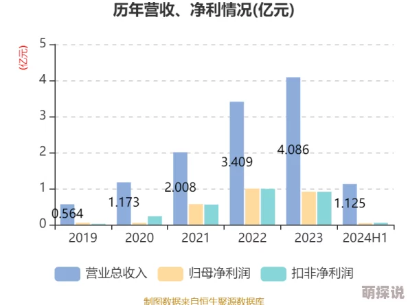 911亚洲精品国内自产：最新动态显示该产品在市场上的需求持续增长，生产线也在不断扩展以满足消费者的期待