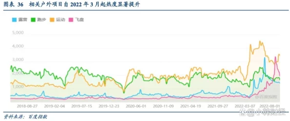 911亚洲精品国内自产：最新动态显示该产品在市场上的需求持续增长，生产线也在不断扩展以满足消费者的期待
