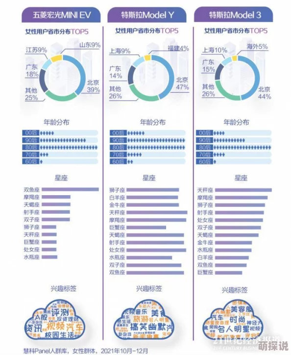 69性视频：最新动态揭示了该领域的热门趋势与用户偏好，吸引了越来越多的观众关注与参与