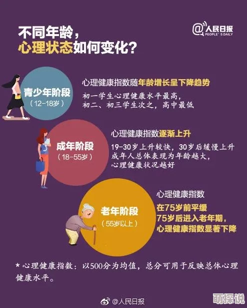 抽动白浆：最新研究揭示其对青少年心理健康的深远影响与应对策略