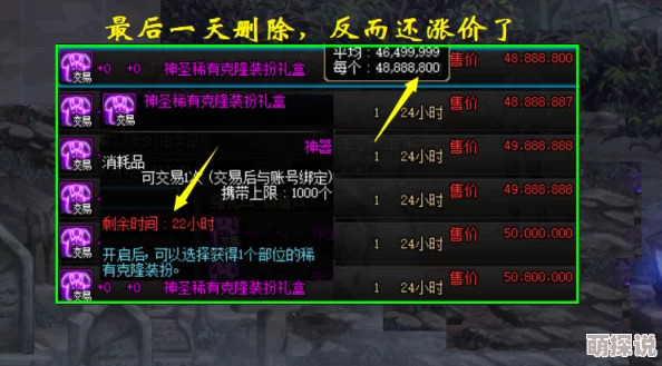 2023年最新最终幻想觉醒VIP会员价格全面汇总及优惠信息