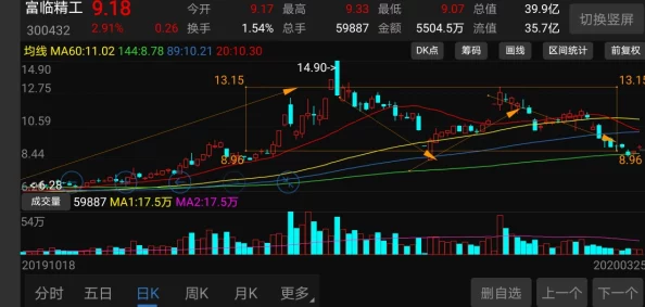XⅩXX68：解析这一神秘代号背后的意义与影响，揭示其在当今社会中的重要性和相关背景