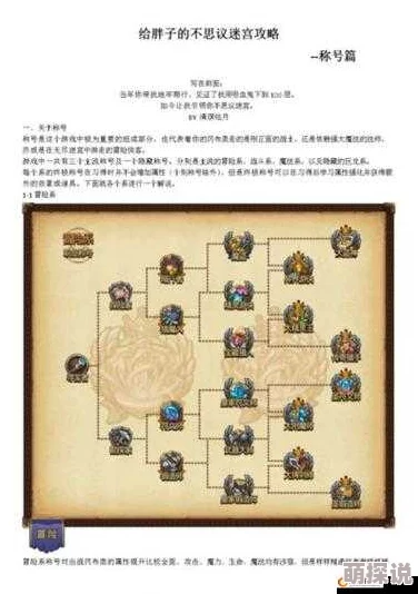 不思议迷宫炼金坊及遗迹扩建全攻略：高效资源分配与升级技巧介绍