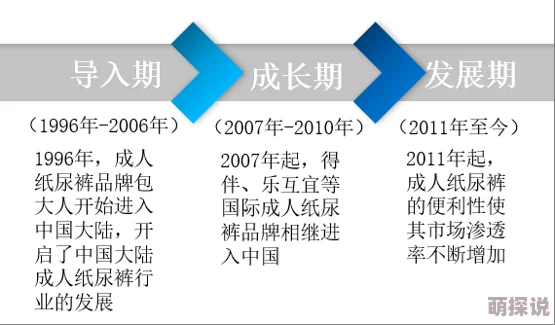 成年人看的视频网站：最新动态与趋势分析，探讨内容多样化及用户体验提升的现状与未来发展方向