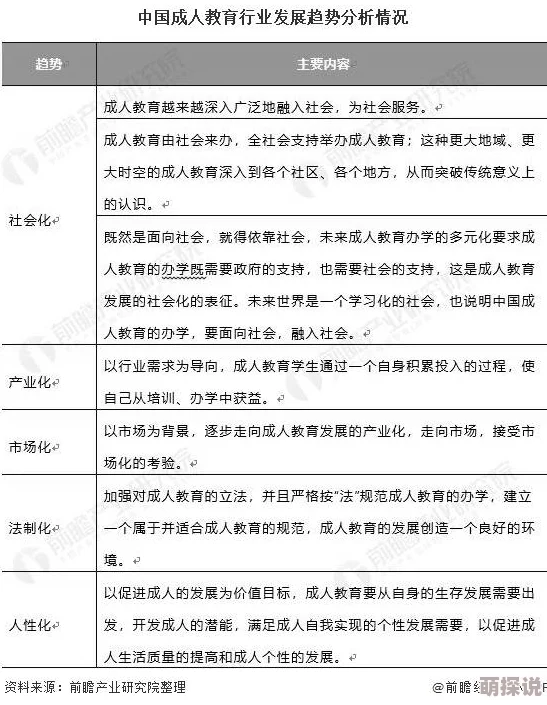 成年人看的视频网站：最新动态与趋势分析，探讨内容多样化及用户体验提升的现状与未来发展方向