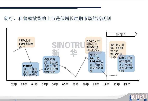 成年人看的视频网站：最新动态与趋势分析，探讨内容多样化及用户体验提升的现状与未来发展方向