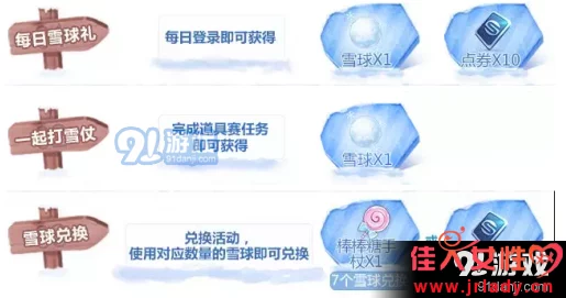 QQ飞车手游雪球获取全攻略：多种途径轻松得，兑换专属棒棒糖手杖不容错过