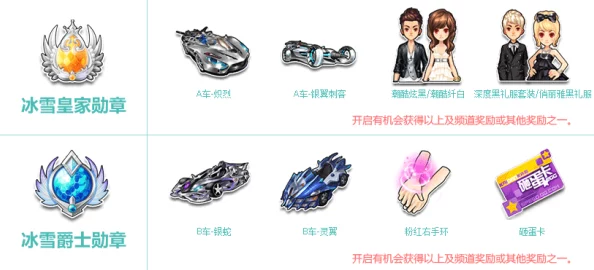 QQ飞车手游雪球获取全攻略：多种途径轻松得，兑换专属棒棒糖手杖不容错过