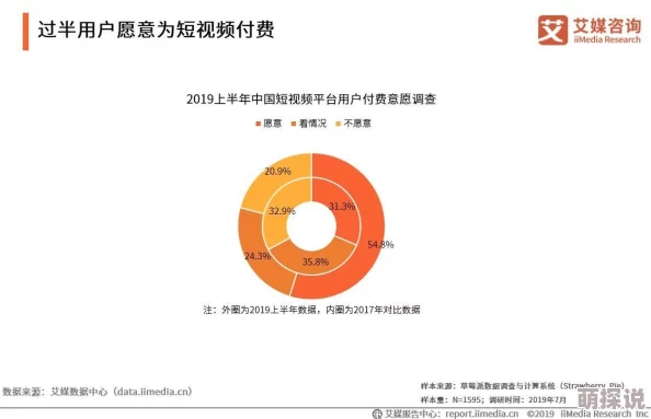 久久涩视频：最新动态揭示平台内容更新与用户互动新趋势，吸引更多年轻观众关注与参与