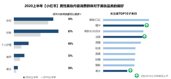 国产欧美日韩精品专区：最新动态揭示了该区域内新兴品牌的崛起与市场趋势的变化，吸引了众多消费者关注