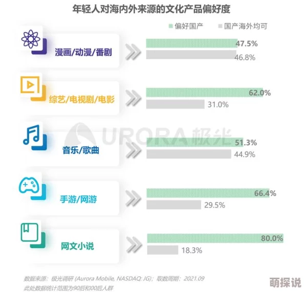 国产不卡福利：网友纷纷表示期待更多优质内容，希望能提升观看体验，满足不同观众的需求