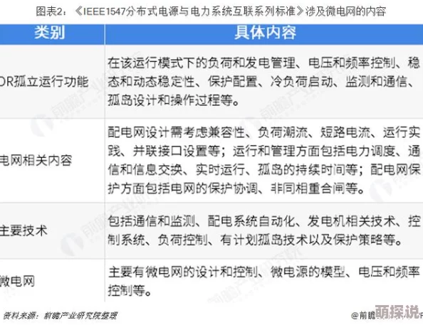 国产麻豆欧美亚洲综合久久：最新动态与发展趋势分析，探讨其在国内外市场的影响力及未来前景