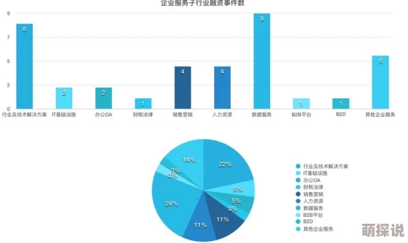 亚洲码一区二区三区：最新动态揭示区块链技术在亚洲市场的应用与发展趋势，推动数字经济新机遇